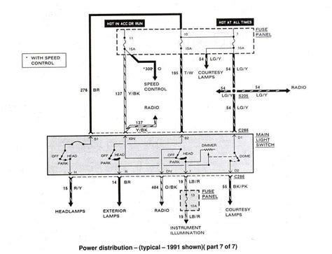 1994 ford ranger power distribution box|Ford Ranger power box wiring diagram.